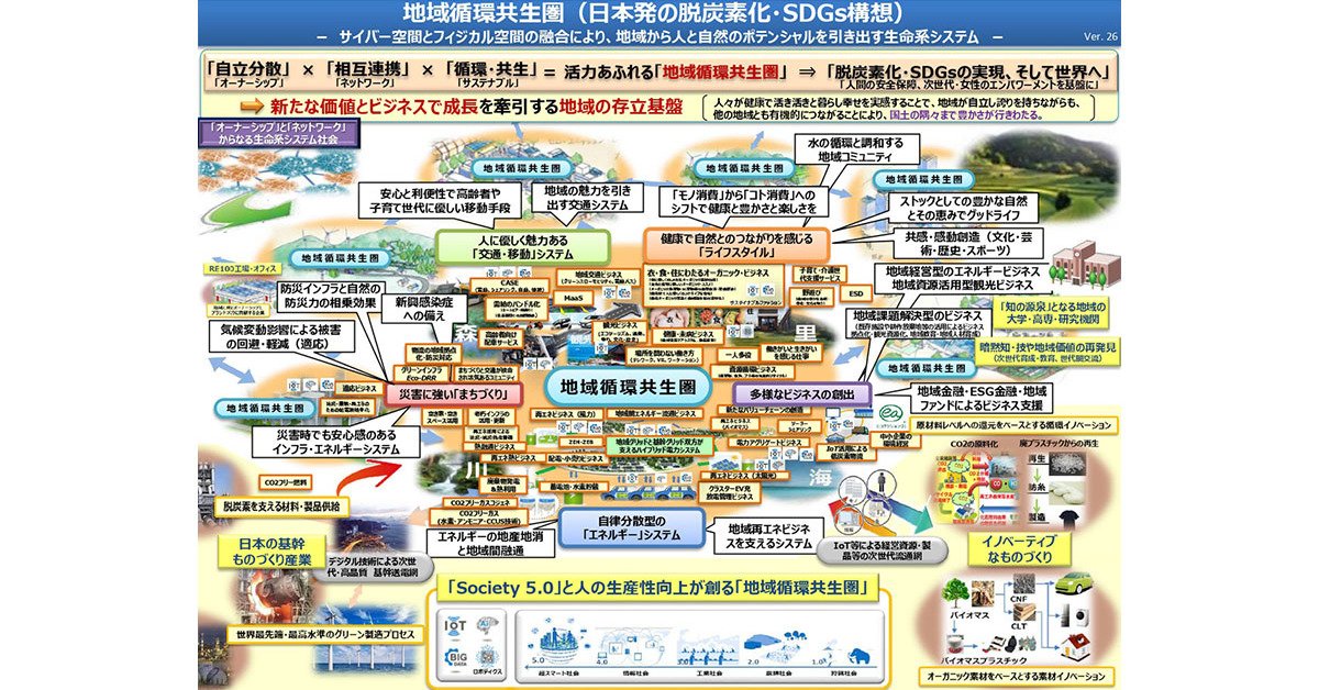Faithful Japanese Policy Infographic Recreation reference image 1