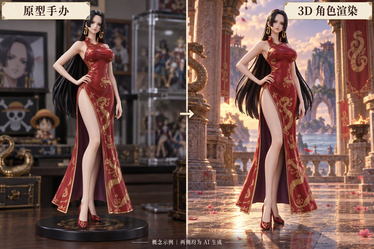 Anime Figure to 3D Character Render