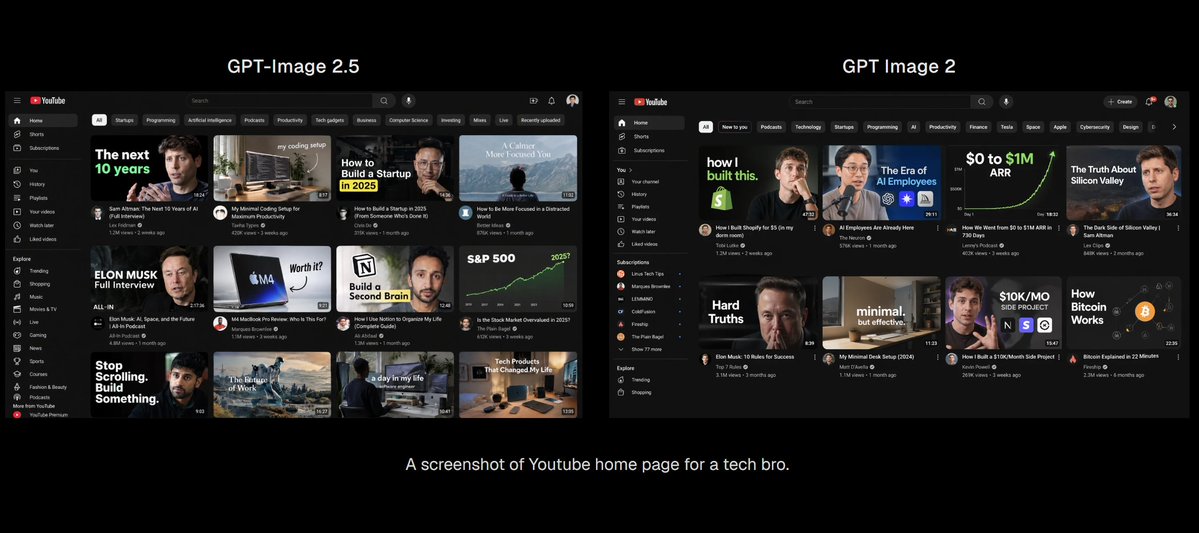 YouTube Tech Bro Feed Comparison