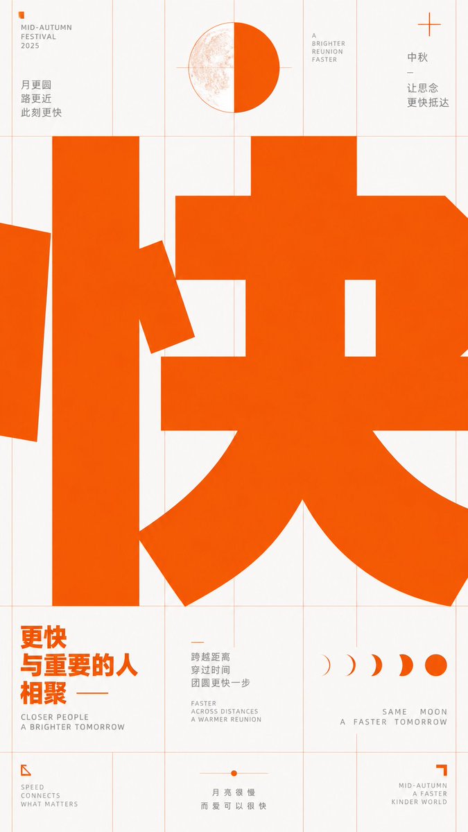 Infographic / Edu Visual - Mid-Autumn Festival Typography Poster Prompt - Image 3