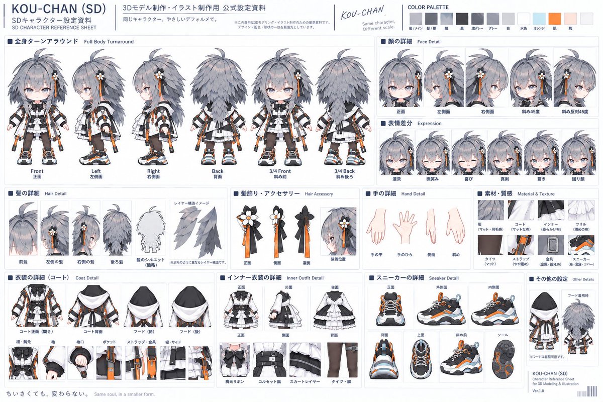 SD Anime Girl Character Reference Sheet