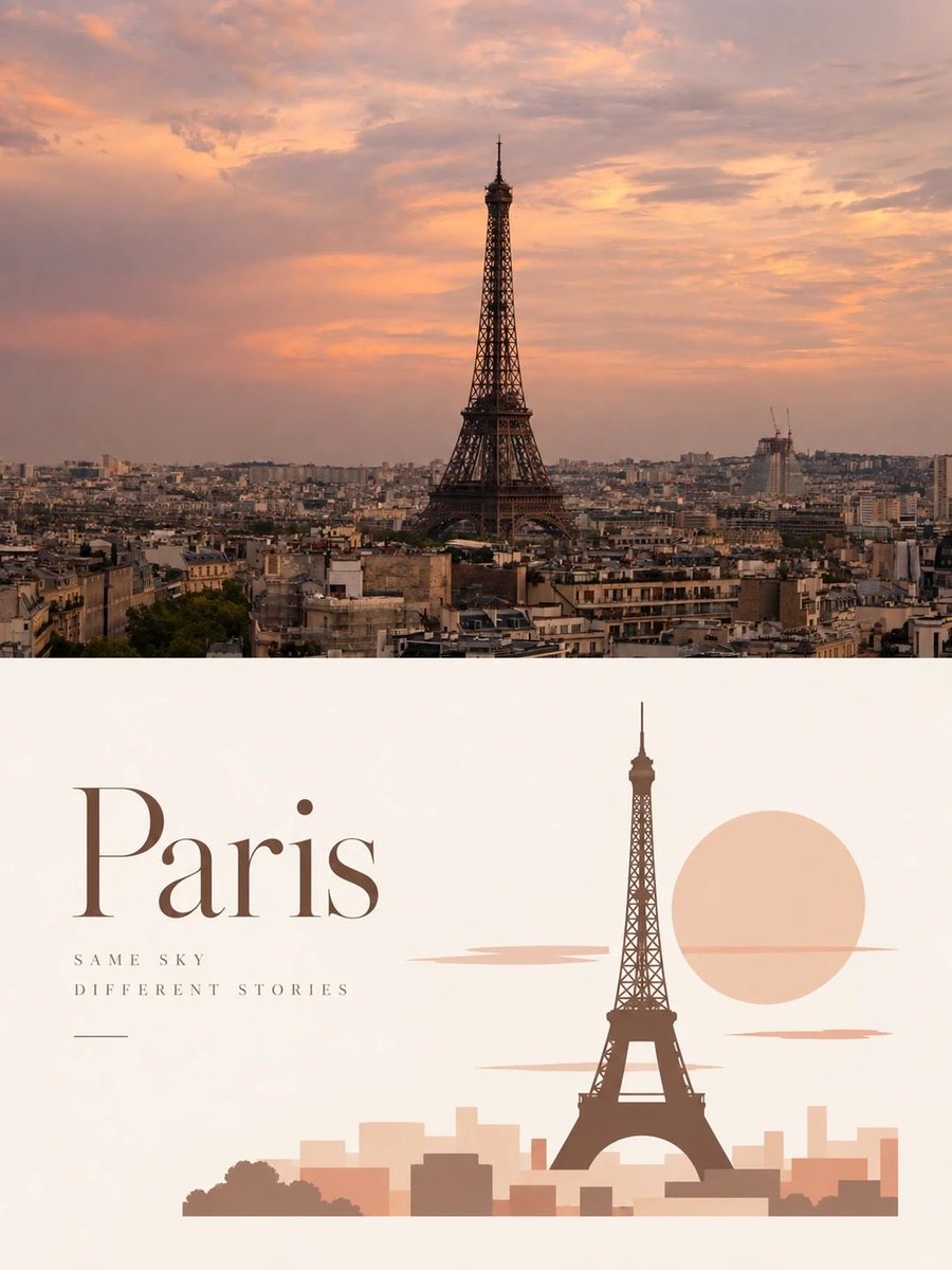 Poster / Flyer - GPT Image 2 Travel Editorial Poster Prompts - Image 1