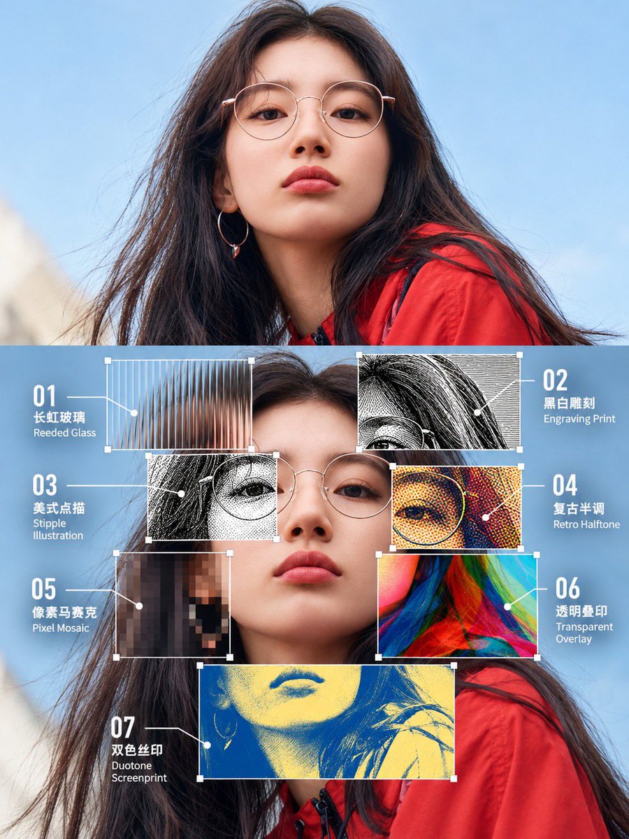 Infographic / Edu Visual - Swiss Editorial Diptych with Texture Zones - Image 2
