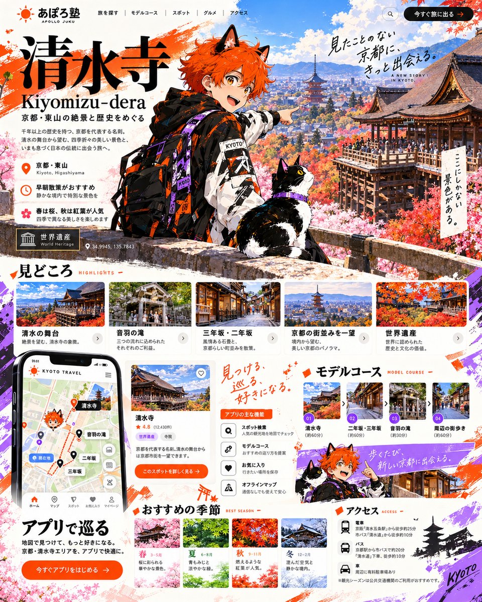 Infographic / Edu Visual - Kiyomizu-dera Travel LP with Anime Mascot - Image 1