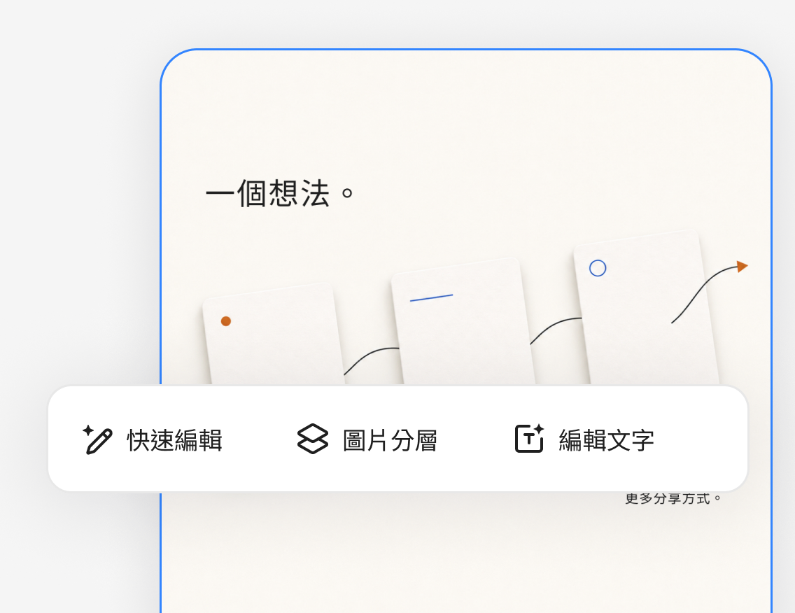 配圖裡的文字，也能繼續修改。